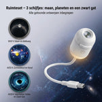 Sterrenprojector – Breng de Sterrenhemel in Huis