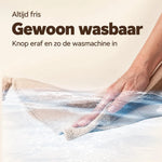 Draagbare Elektrische Verwarmde Deken