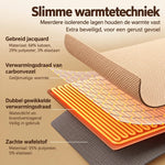 Draagbare Elektrische Verwarmde Deken