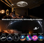 Sterrenprojector – Breng de Sterrenhemel in Huis