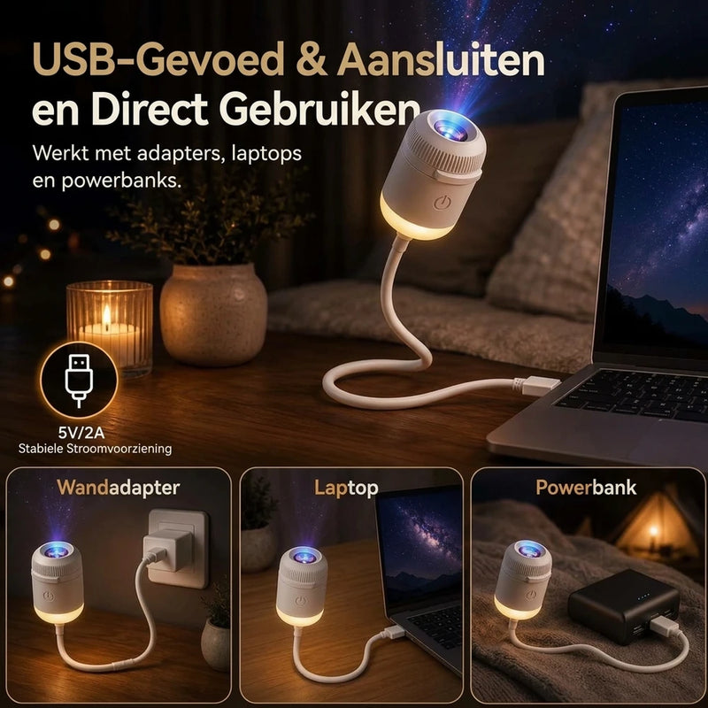 Sterrenprojector – Breng de Sterrenhemel in Huis