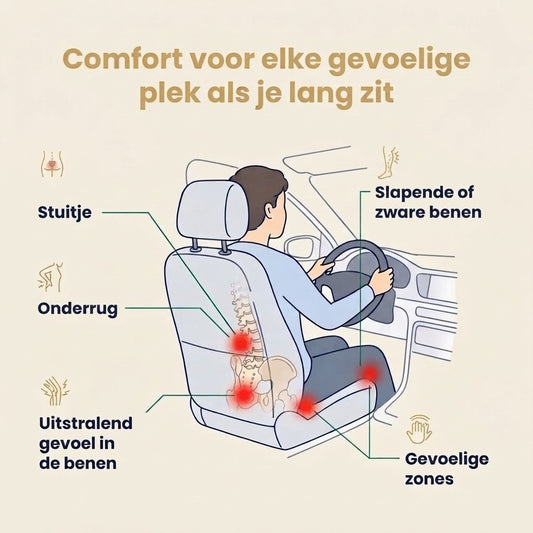 Drukverlagend Zitkussen | Geen Pijn Meer bij Lang Zitten